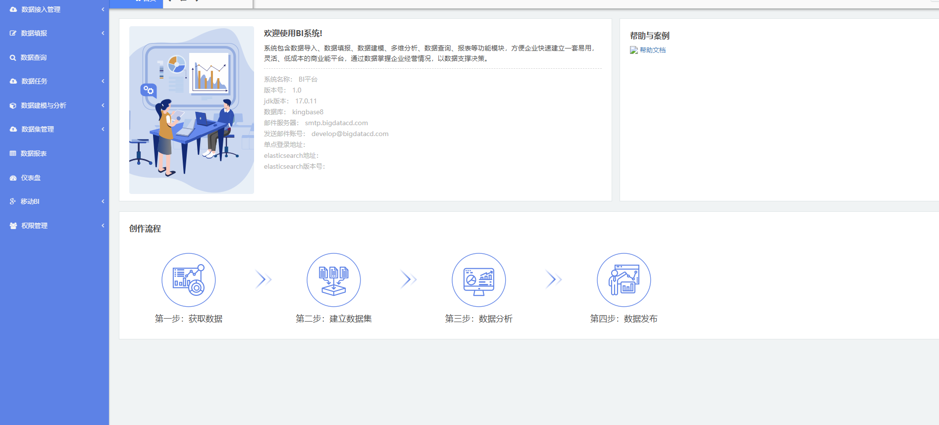 BI 系统首页与创作流程